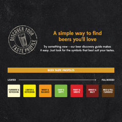 Test reading " A simple way to find beers you'll love along with Beer taste profile cards.